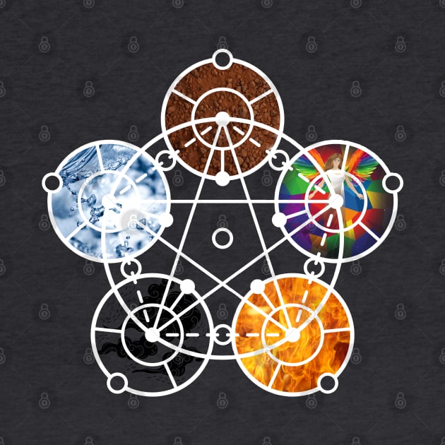 Five Elements Pentagram, Earth, Fire, Wind, Water, Spirit by Weird Lines